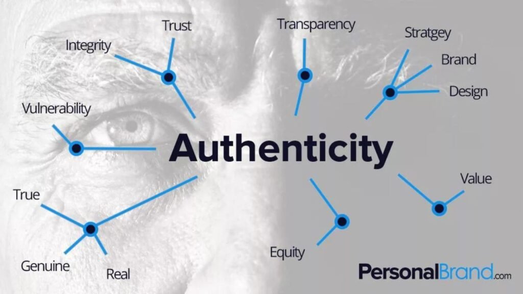Maintaining Authenticity and Transparency