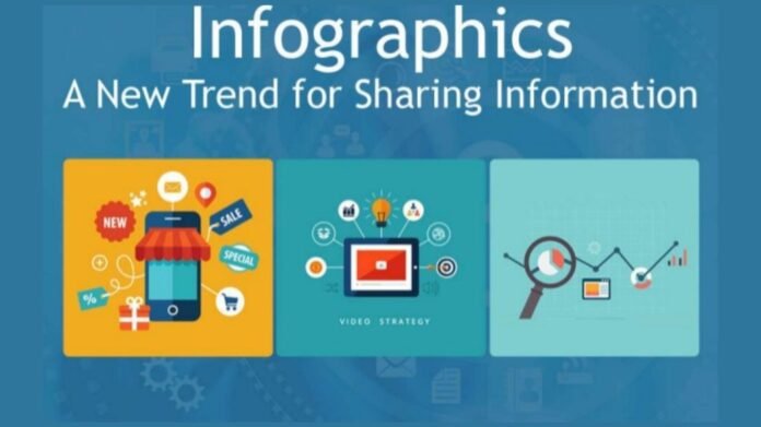 Infograpfic Trend for Sharing