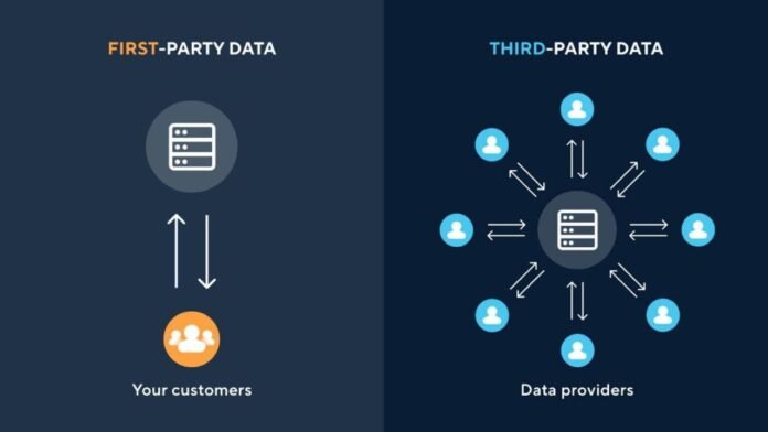 What is the Best Benefits of First Party Data