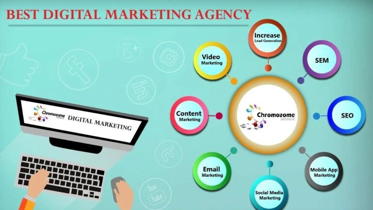 Best Digital Marketing Agency